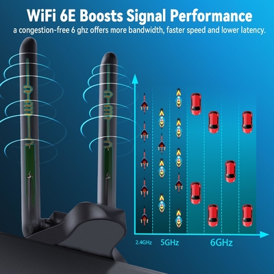 WiFi 6E Antenne Tri-Band 2.4GHz 5GHz 6GHz Magnetische Basis WiFi Antennen RP-SMA-Anschluss Für PC Desktop Wireless Router