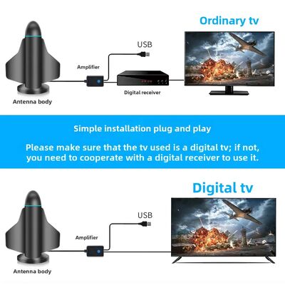 Langstrecken-Neue 4K HD Digital TV Antenne mit Signalverstärker für Smart TV und All TV für lokale Kanäle im Innen- und Außenbereich